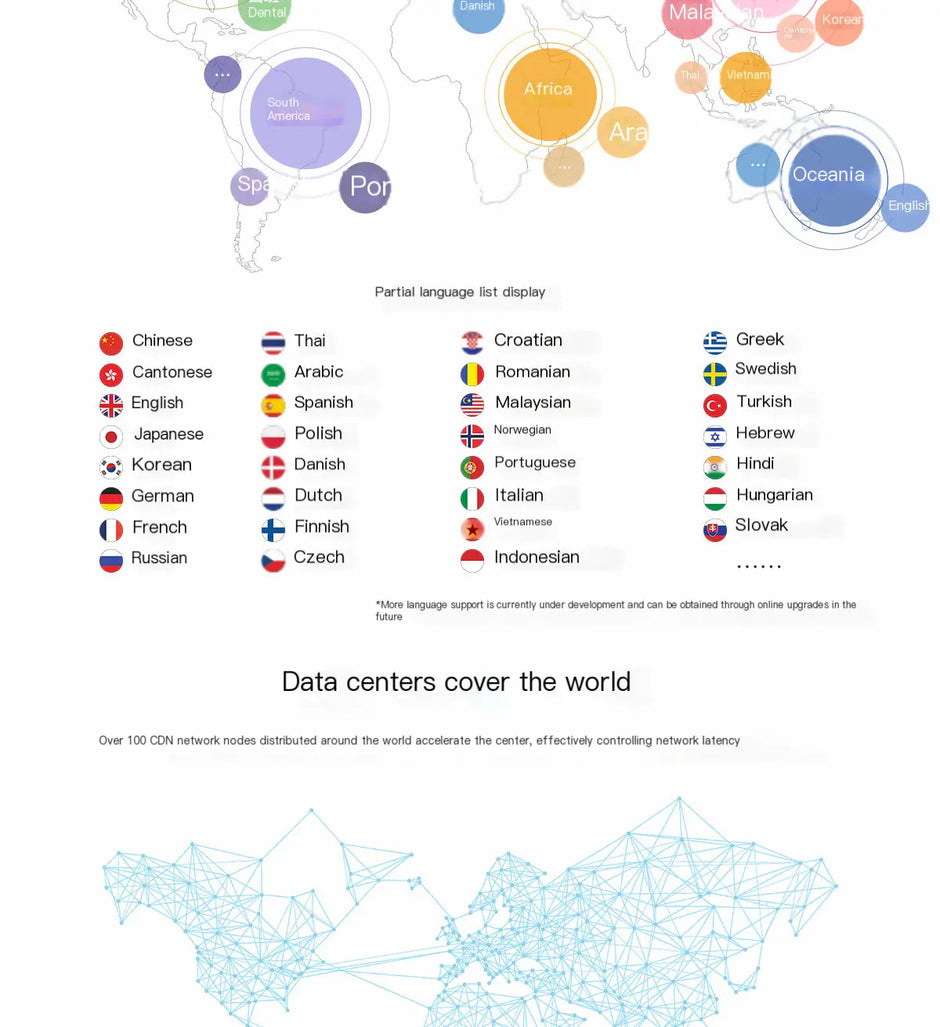 G6 Smart Bluetooth Translator – Real-Time Voice & Text Translation for 138+ Languages