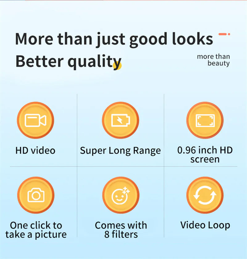 Compact 1080p HD Mini Camera – Pocket-Sized, Portable, Perfect Gift for Travel, Home & Outdoor Use