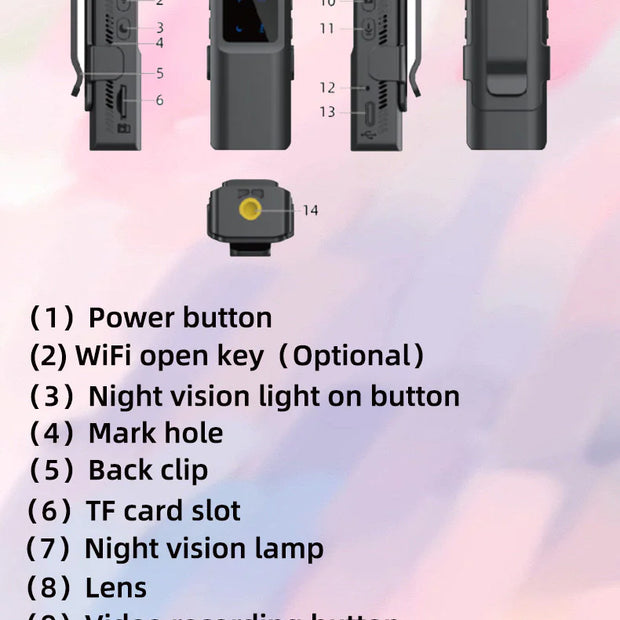 HD Sports Action Camera – Waterproof, Portable, 1080p