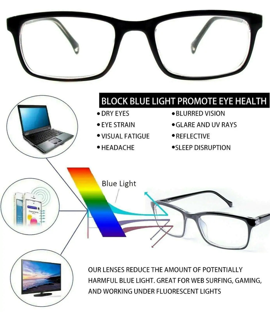Blue Light Blocking Glasses – Anti-Eye Strain Computer Glasses for Men & Women